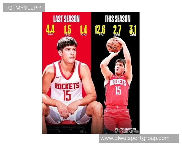 火箭队新赛季展望谢泼德有望成为第五位首发球员DFS复出后再做调整