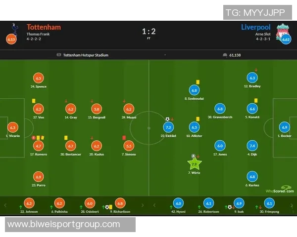 埃基蒂克与伊萨克本赛季英超数据对比进球与射门差距显著